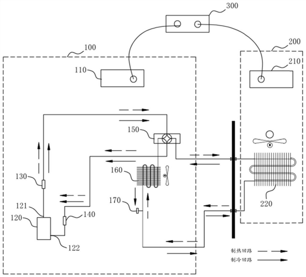 Control method and device for outdoor unit of air conditioner, outdoor unit of air conditioner, and air conditioner