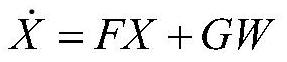 Frogman heading and attitude estimation method based on magnetic/inertial combination in emergency