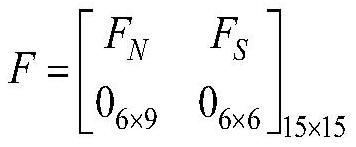 Frogman heading and attitude estimation method based on magnetic/inertial combination in emergency