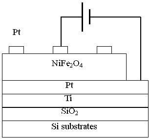 Resistance-type random storage component and preparation method thereof