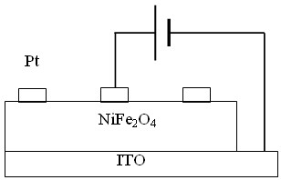 Resistance-type random storage component and preparation method thereof