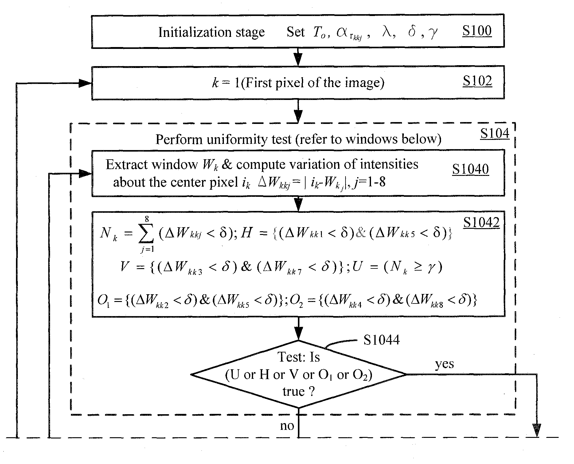 System and method for reduction of speckle noise in an image