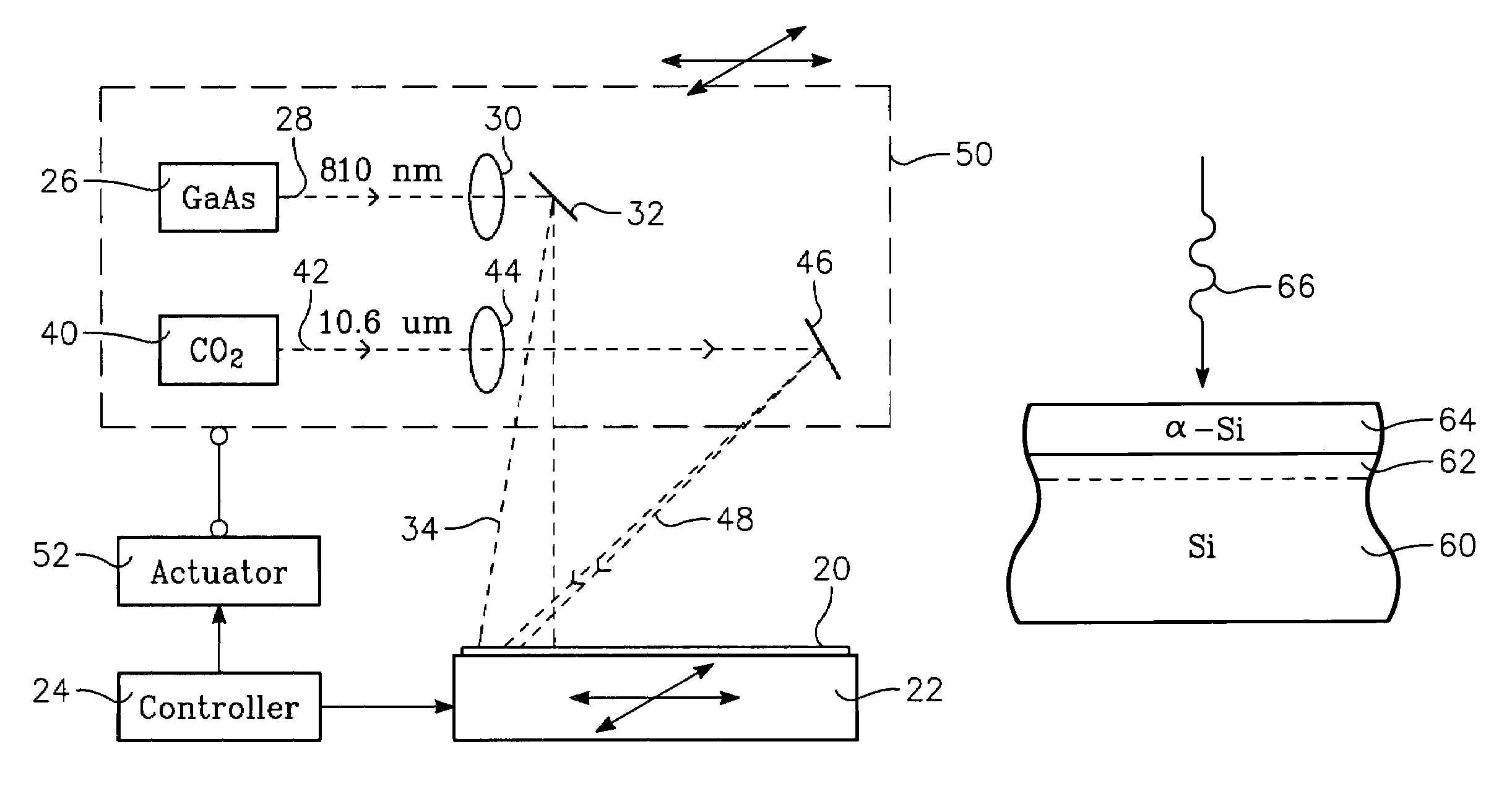 Dual wavelength thermal flux laser anneal