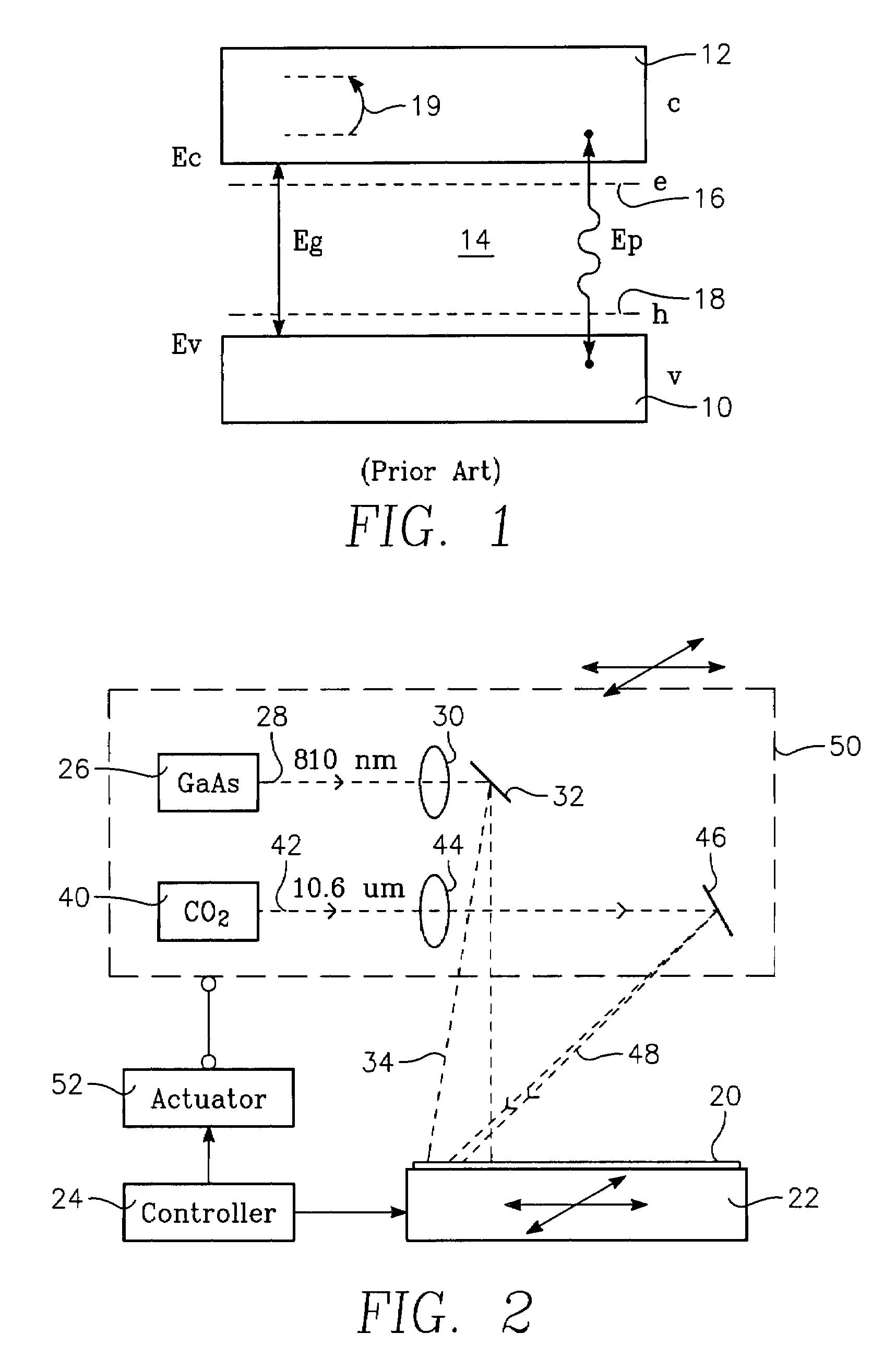 Dual wavelength thermal flux laser anneal