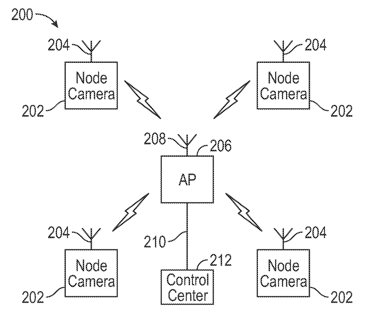 Lost access point power save mode for WiFi devices