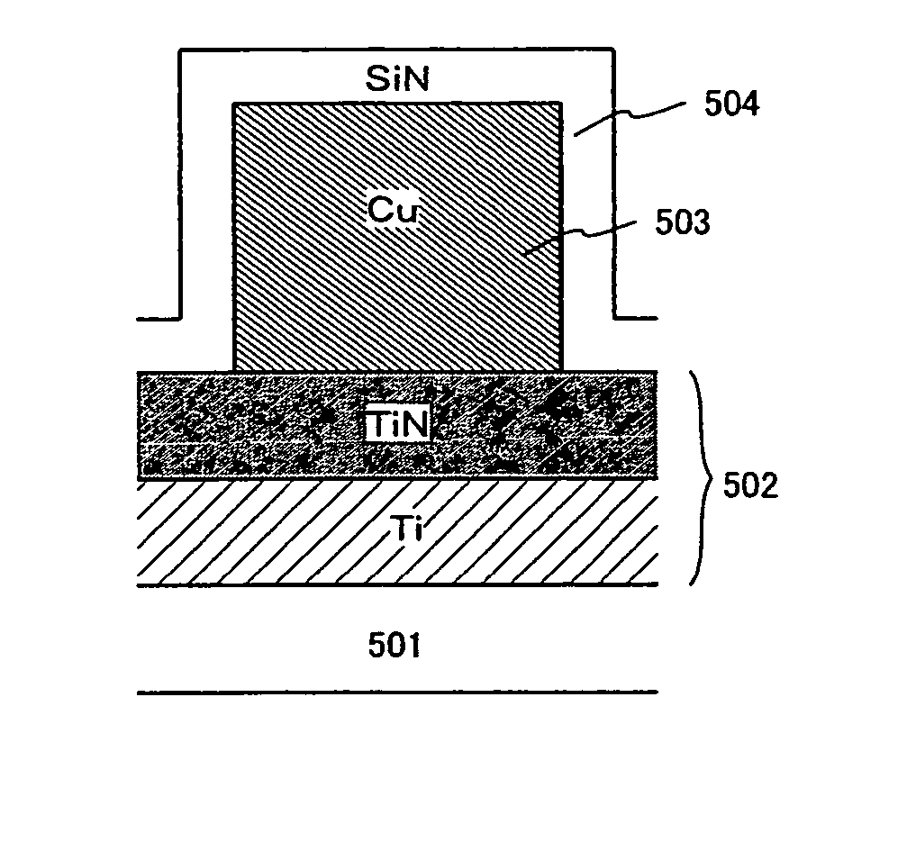 Manufacturing method of semiconductor device