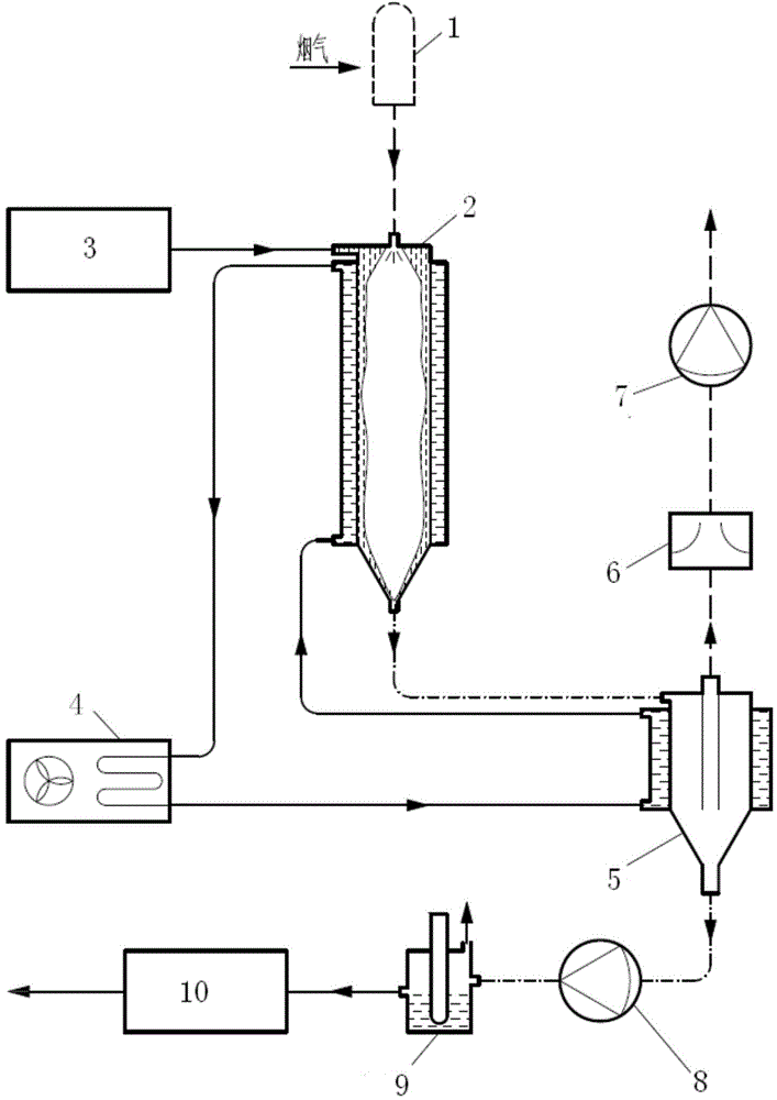 On-line detection device and method for gas-liquid transfer method escaping ammonia