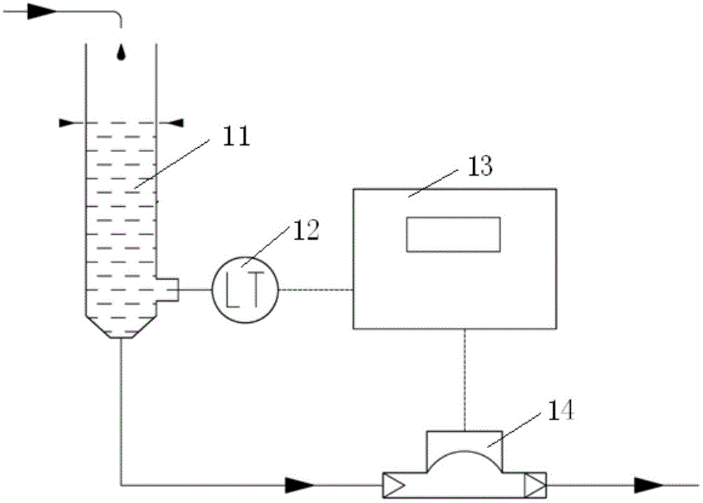 On-line detection device and method for gas-liquid transfer method escaping ammonia