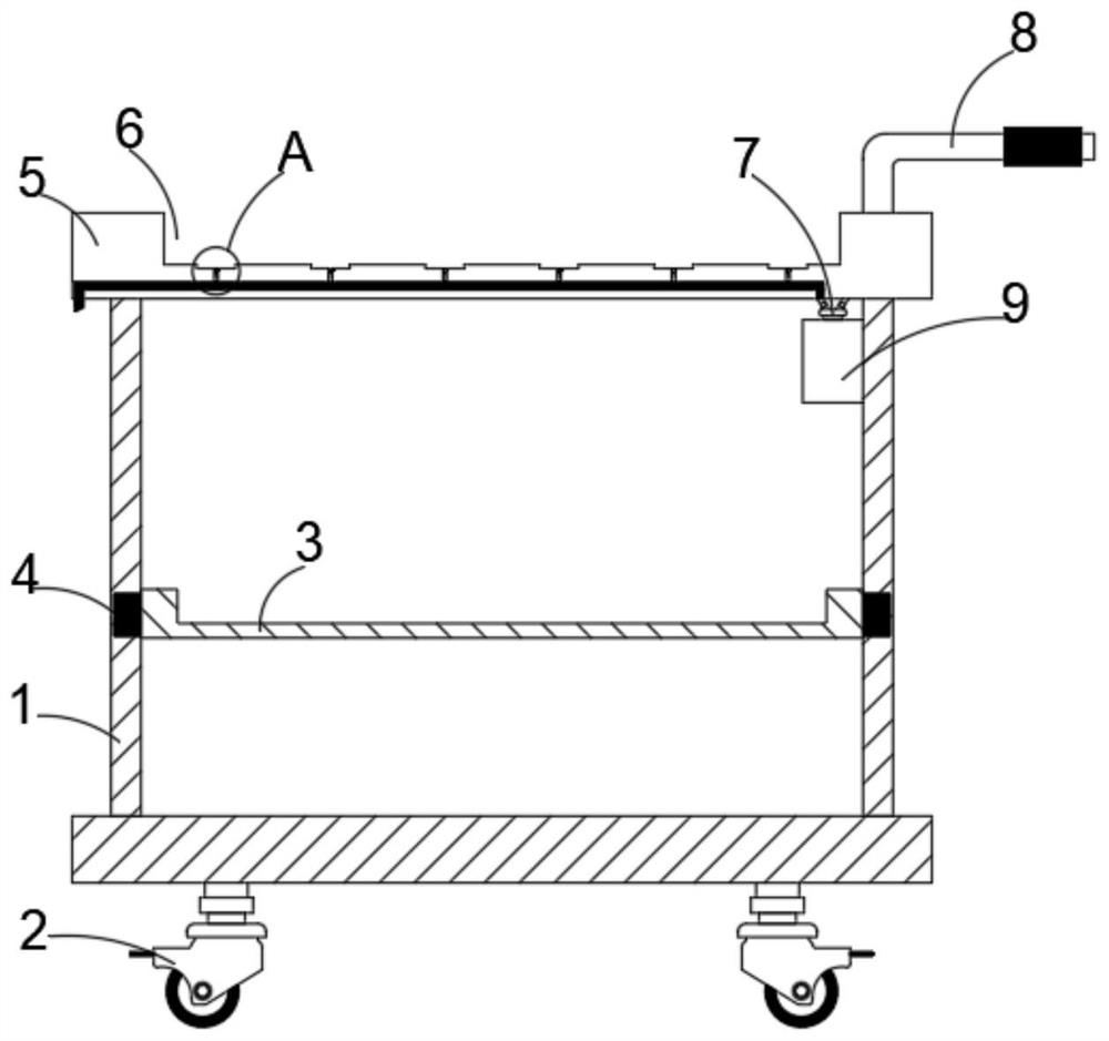 A vegetable transfer trolley that prevents the plate from shaking