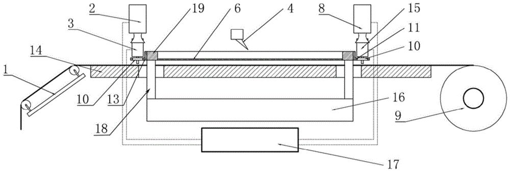 A screen printing machine with self-alignment function of overprinting