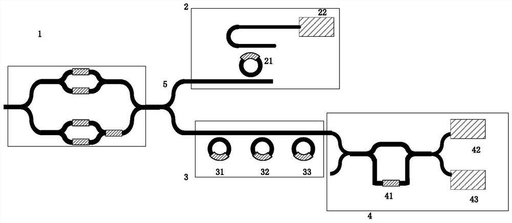 A silicon-based integrated microwave frequency measuring instrument