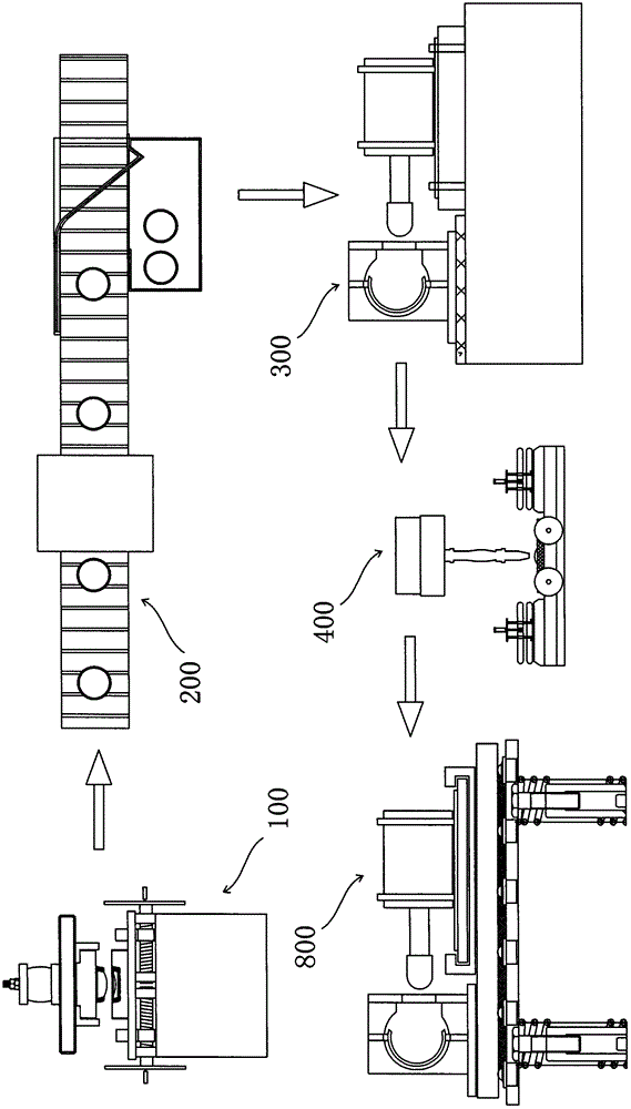 Automobile brake pad production line