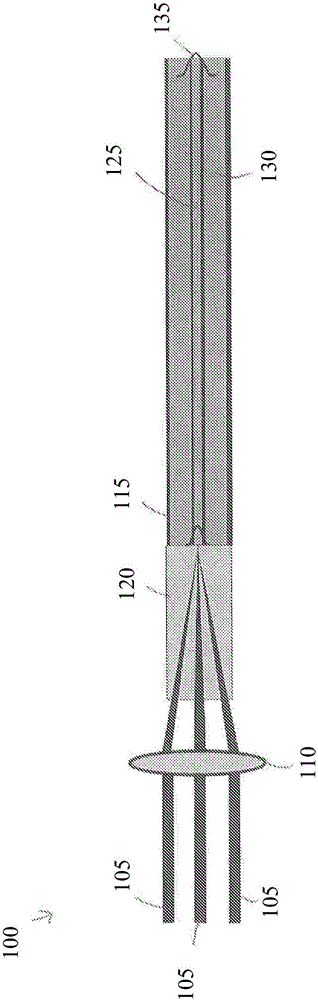 Systems and methods for multiple-beam laser arrangements with variable beam parameter product