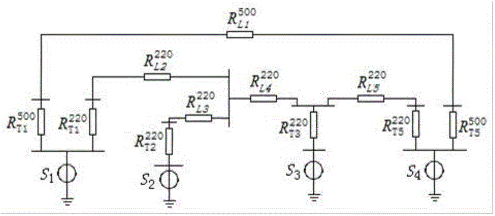 Method for forecasting DC biasing current influence of multiple DC grounding electrodes on sites in different operation modes