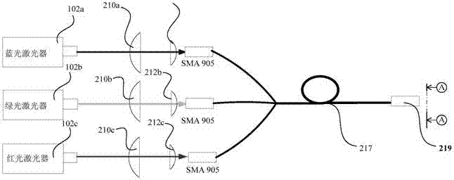 Device used for whole row scanning type laser projection display and synchronization control method thereof