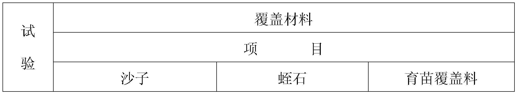 Seedling mulch and production method