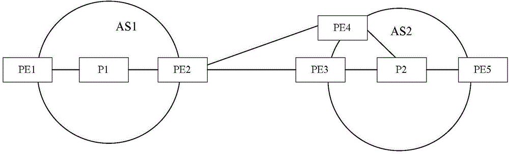 SR information acquisition method and route segment network establishment method