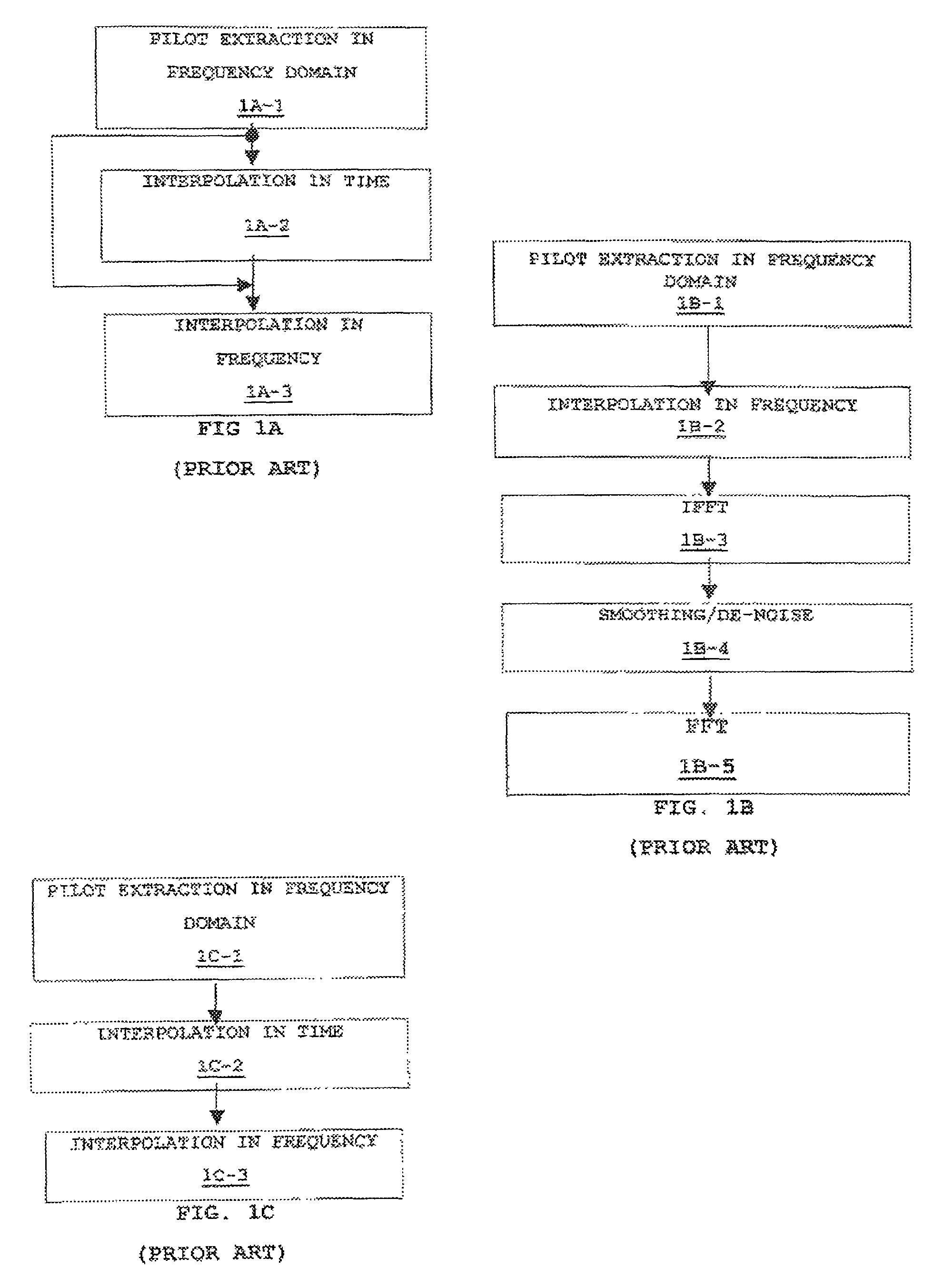 Scattered pilot and filtering for channel estimation