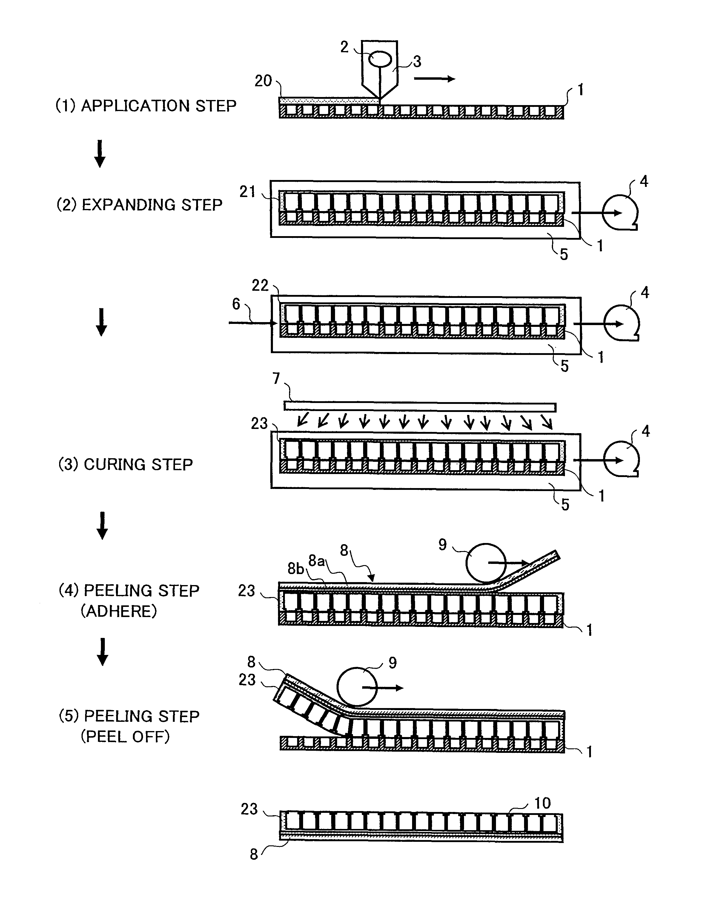 Manufacturing method and manufacturing apparatus for hollow structure of image display element