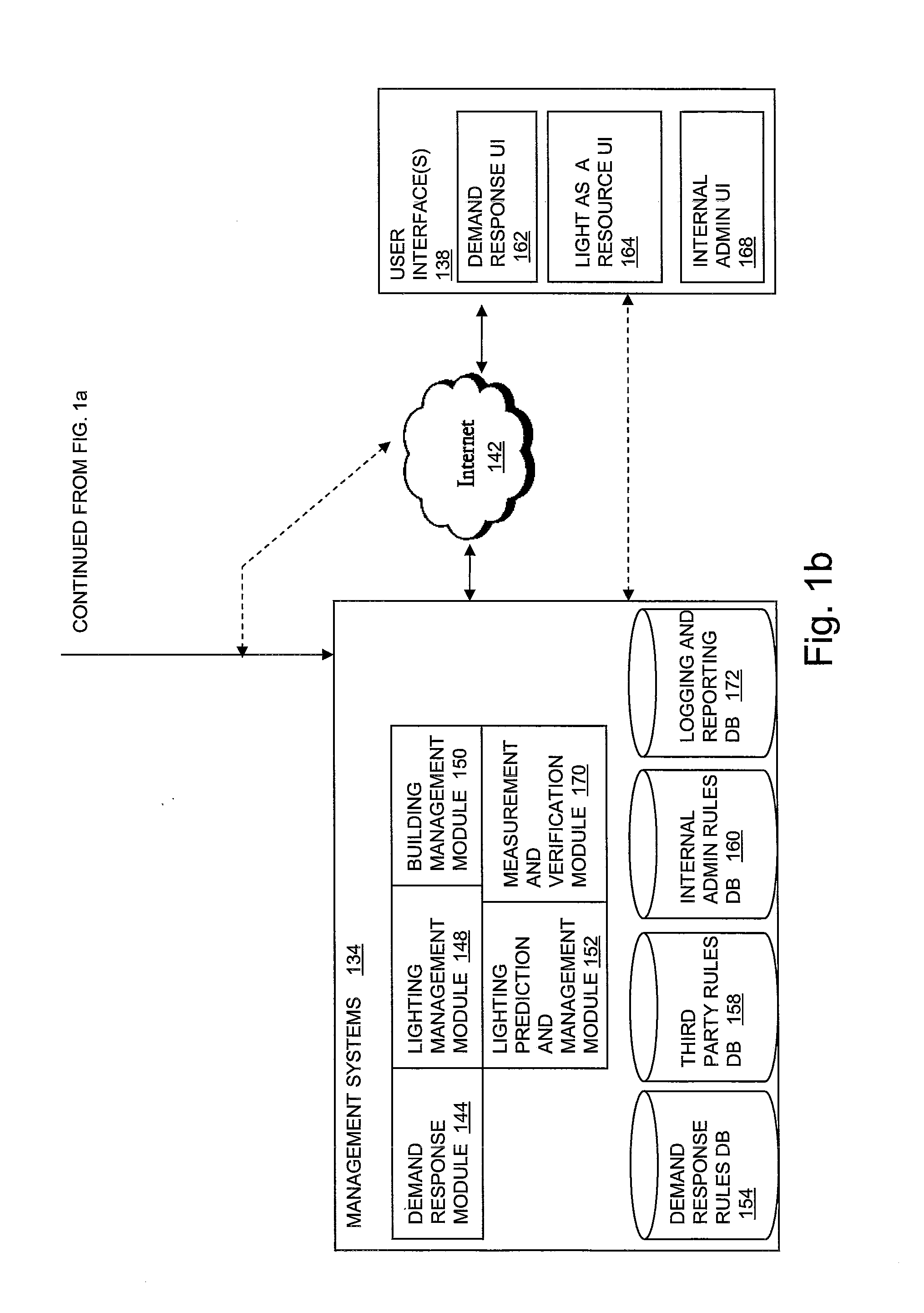 Fixture with Individual Light Module Dimming