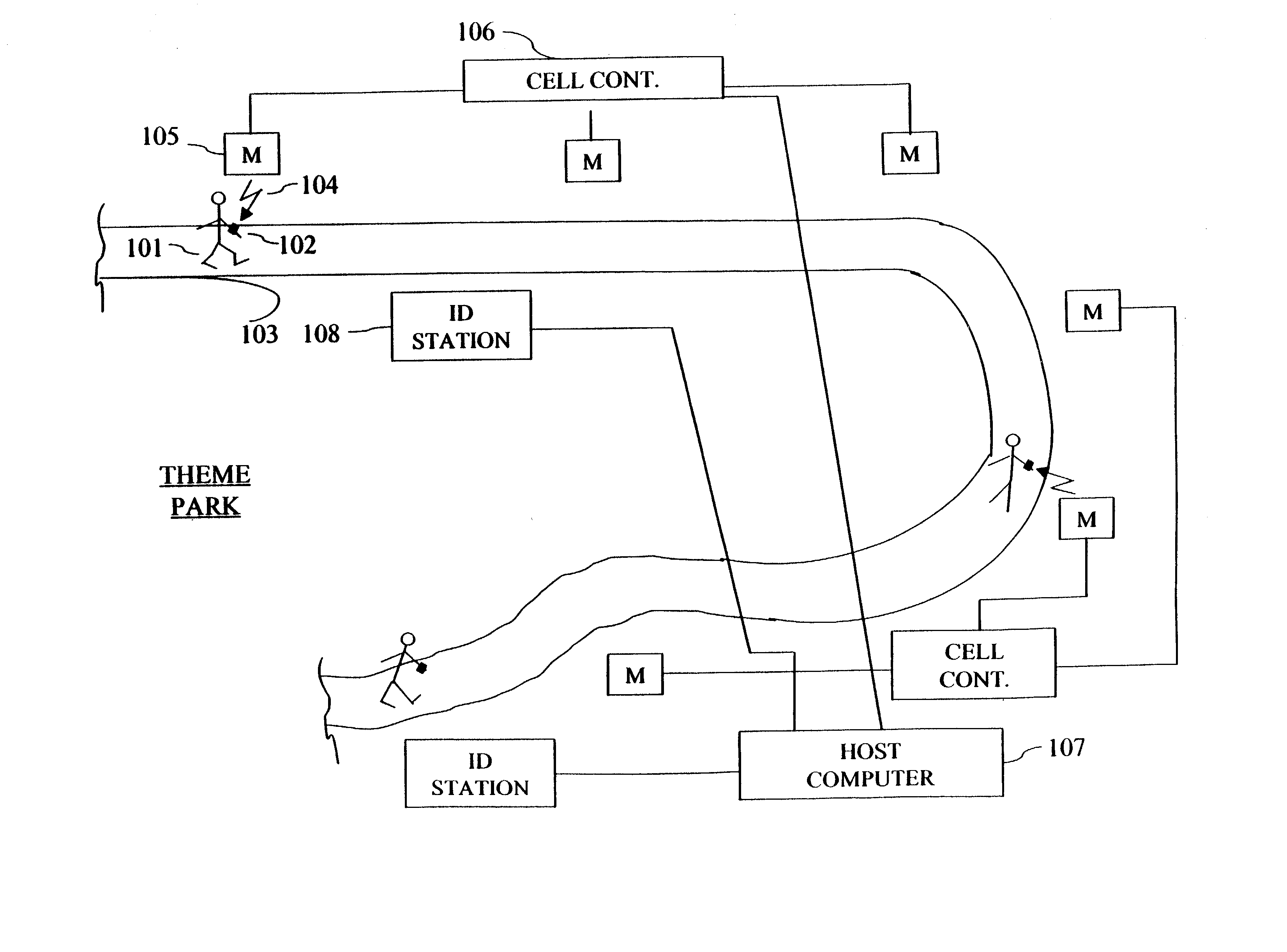 System for real-time location of people in a fixed environment