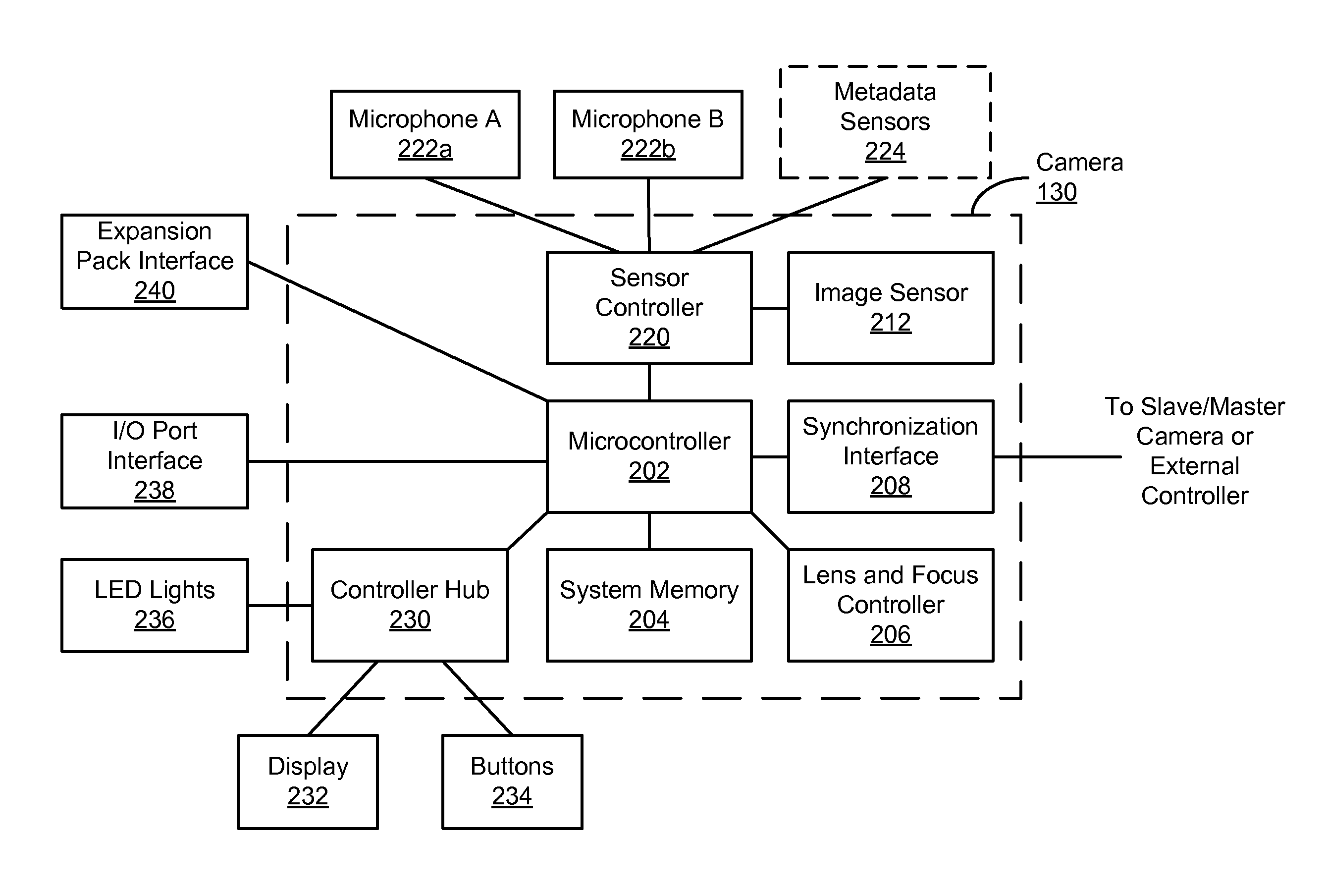 Variable playback speed template for video editing application