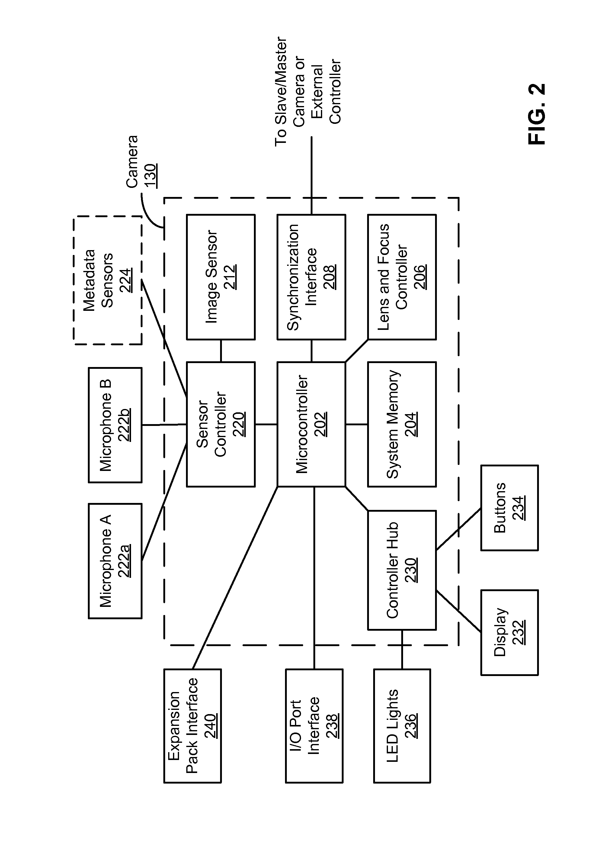 Variable playback speed template for video editing application