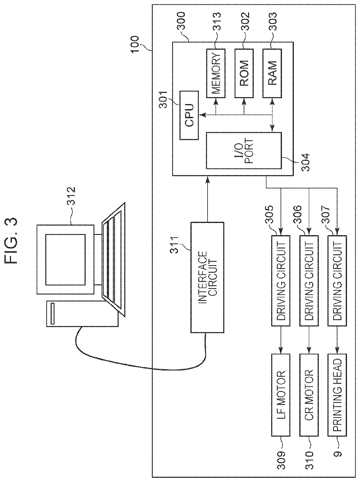 Printing apparatus and printing method