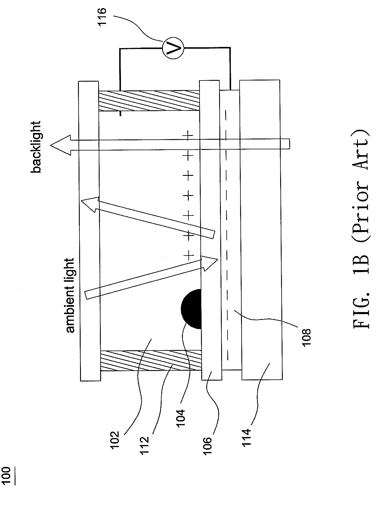 Electrowetting pixel structure