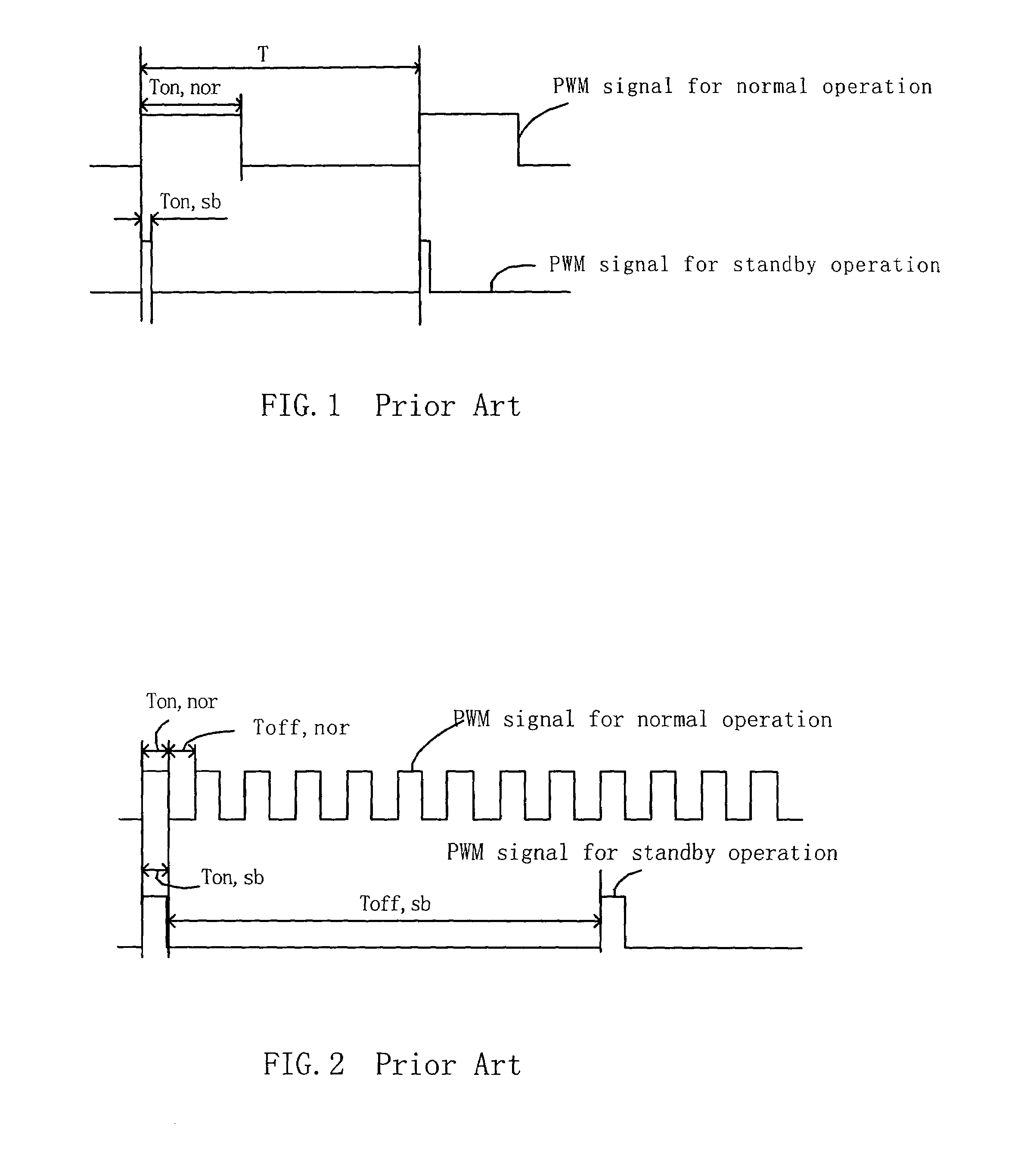 Variable frequency PWM controller circuit