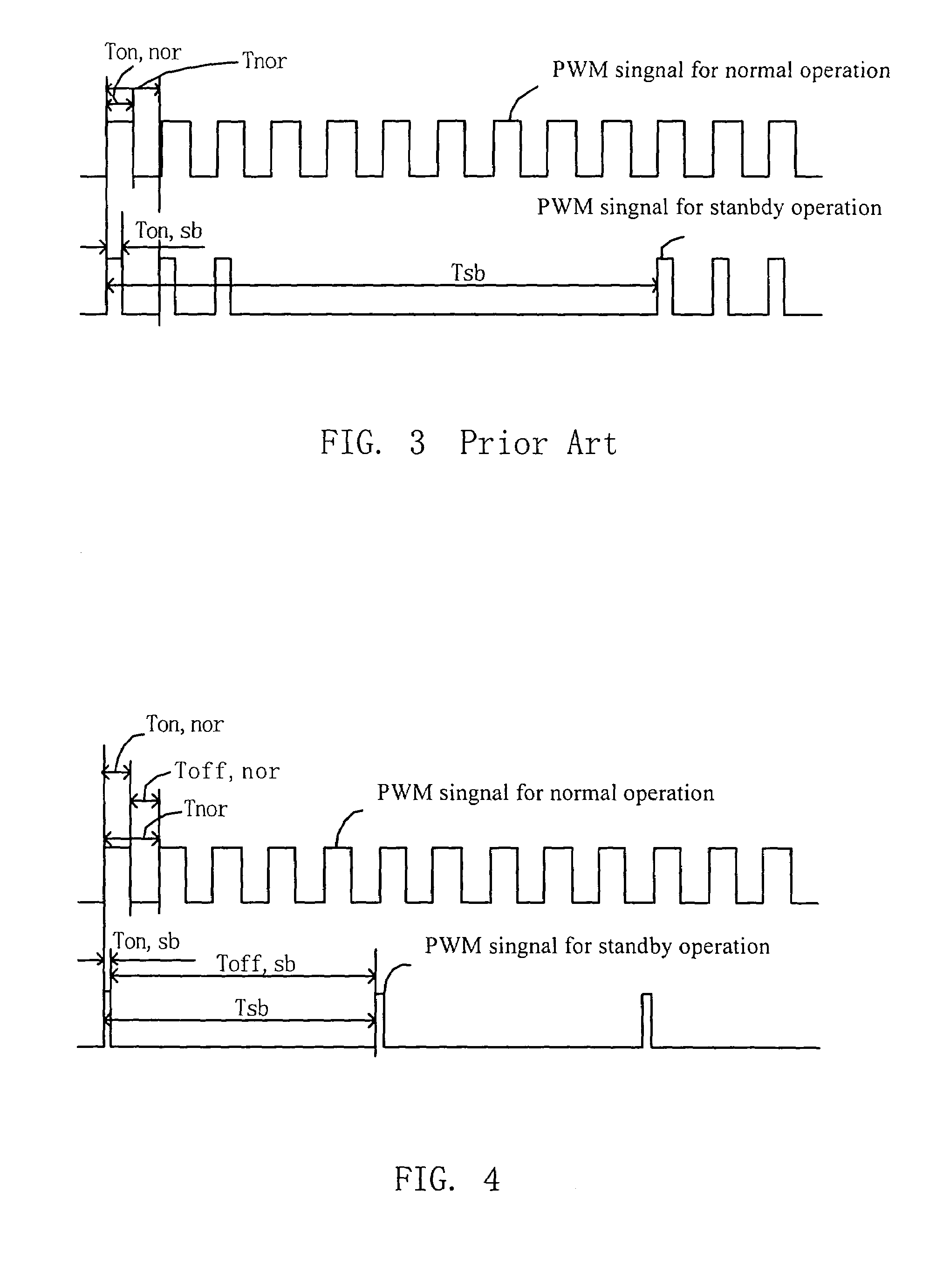 Variable frequency PWM controller circuit