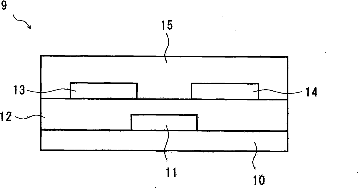 Organic semiconductor orientation composition, organic semiconductor orientation film, organic semiconductor element and method for manufacturing same