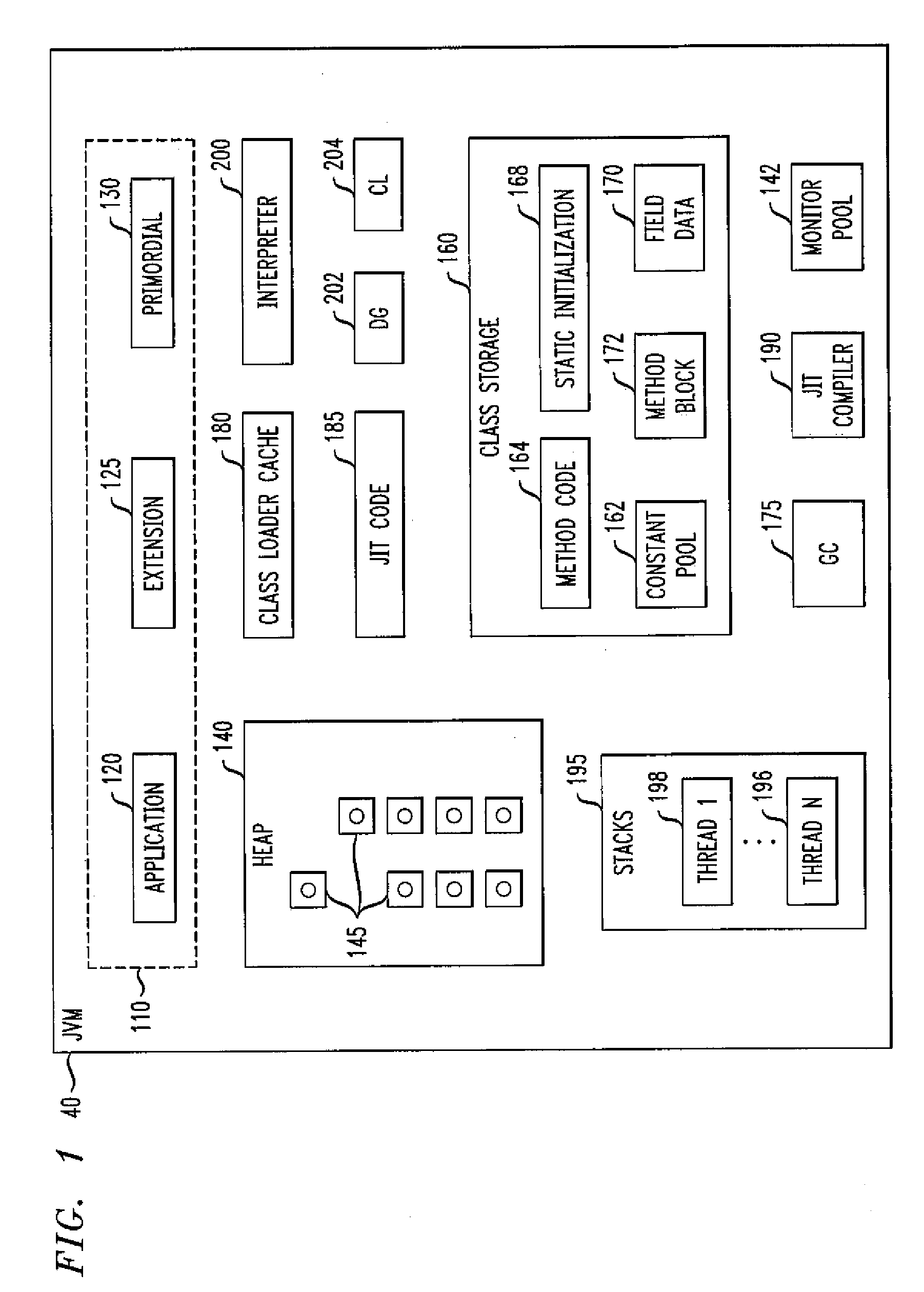 Tracing a calltree of a specified root method