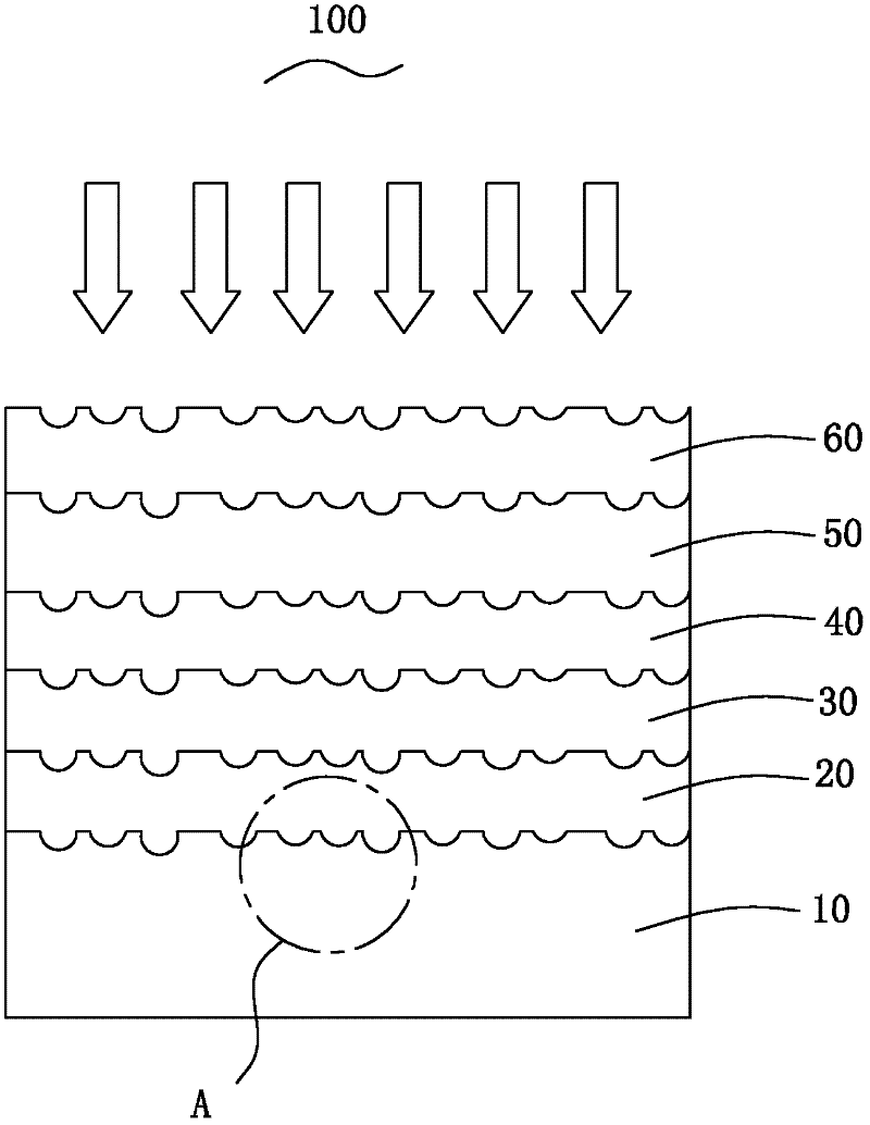 Copper-indium-gallium-selenium thin film battery with suede and preparation method