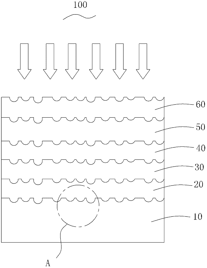 Copper-indium-gallium-selenium thin film battery with suede and preparation method