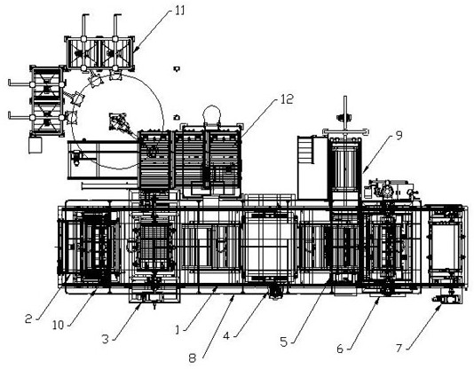 A slush molding production line for automotive interior parts