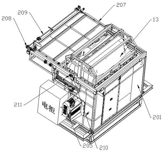 A slush molding production line for automotive interior parts