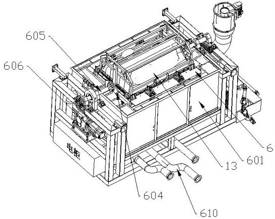 A slush molding production line for automotive interior parts