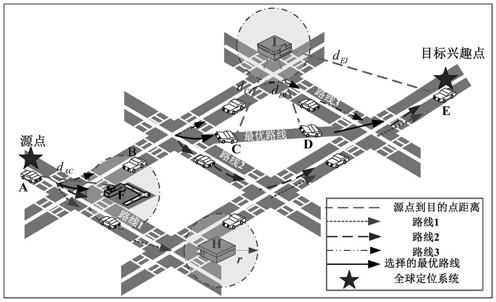 A Personalized Location Privacy Protection Method Based on Differential Privacy