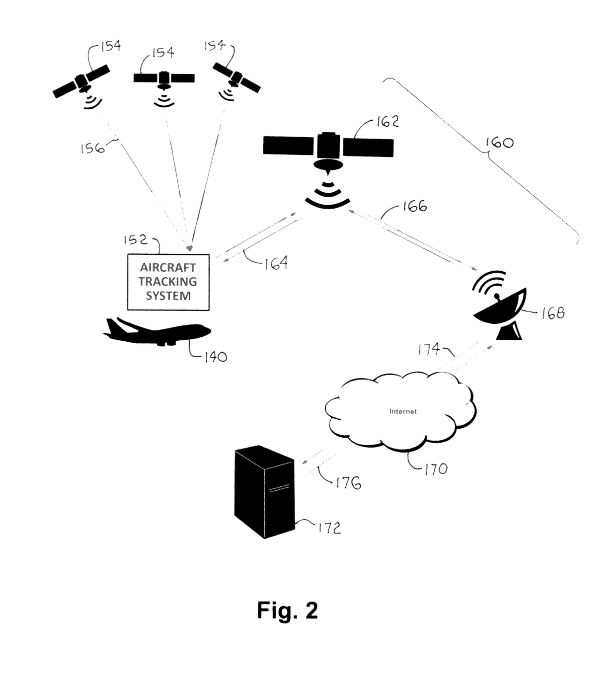 Autonomous distressed aircraft tracking system