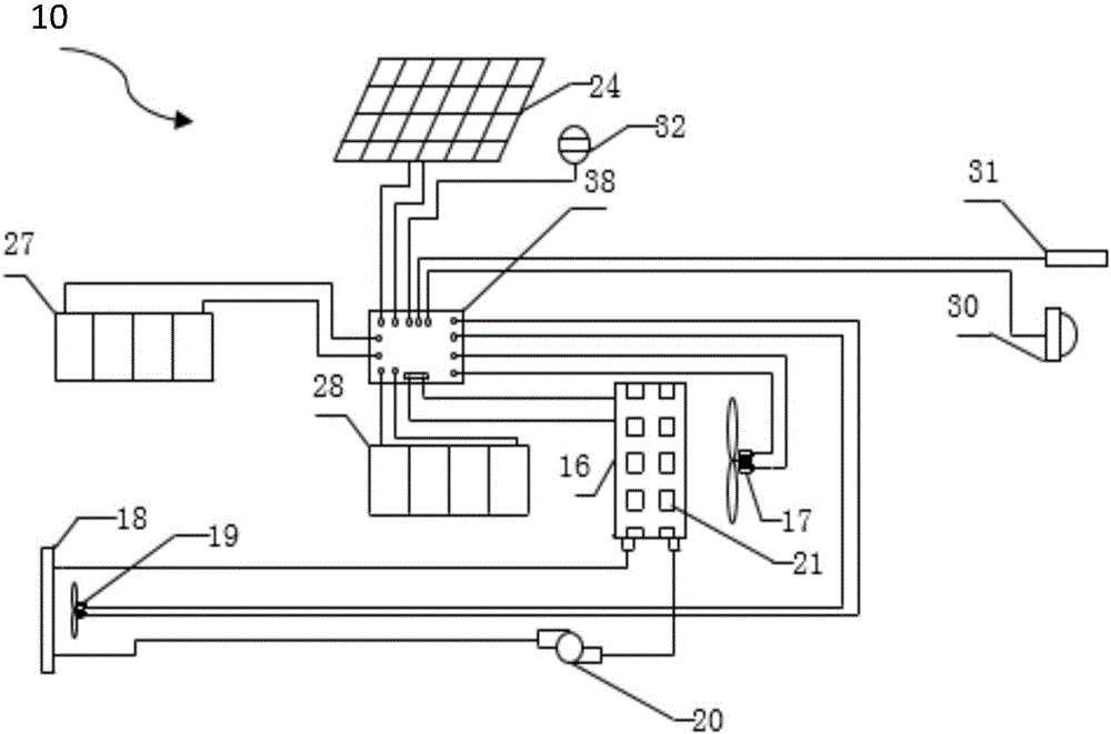 Intelligent automobile air conditioner