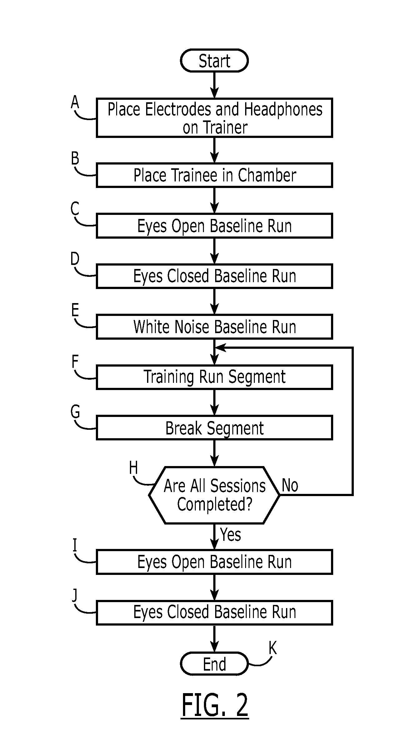 Binaural beat augmented biofeedback system