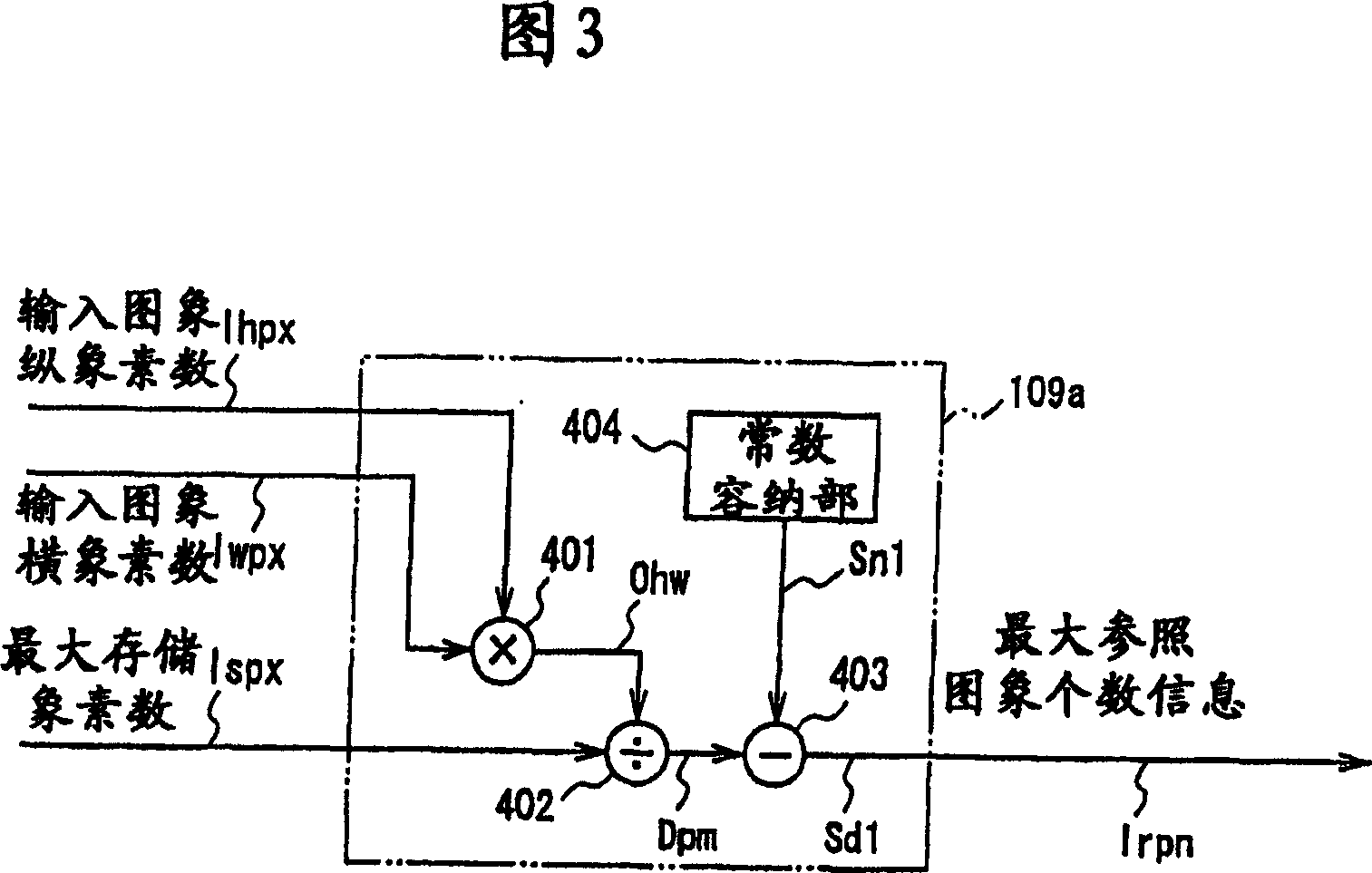 Moving picture coding method and moving picture coding apparatus