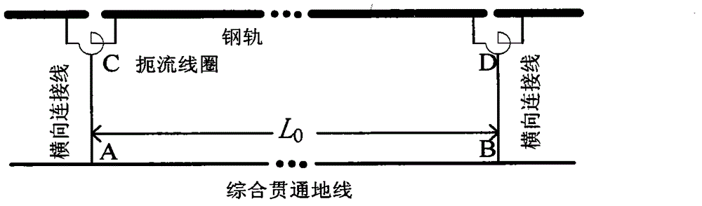 Method for detecting disconnection fault point position of high-speed railway comprehensive through ground wire