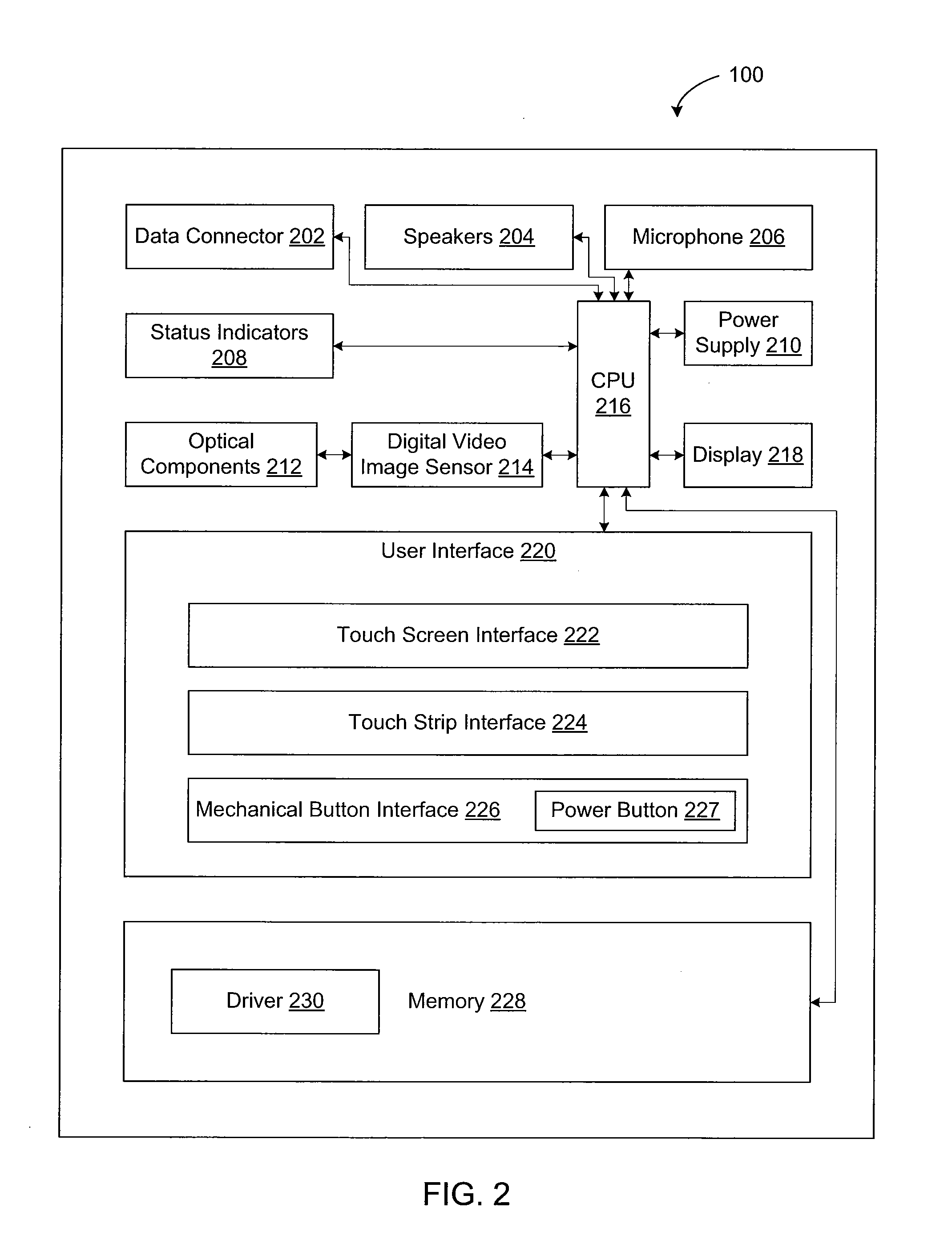 One-Dimensional Representation of a Two-Dimensional Data Structure