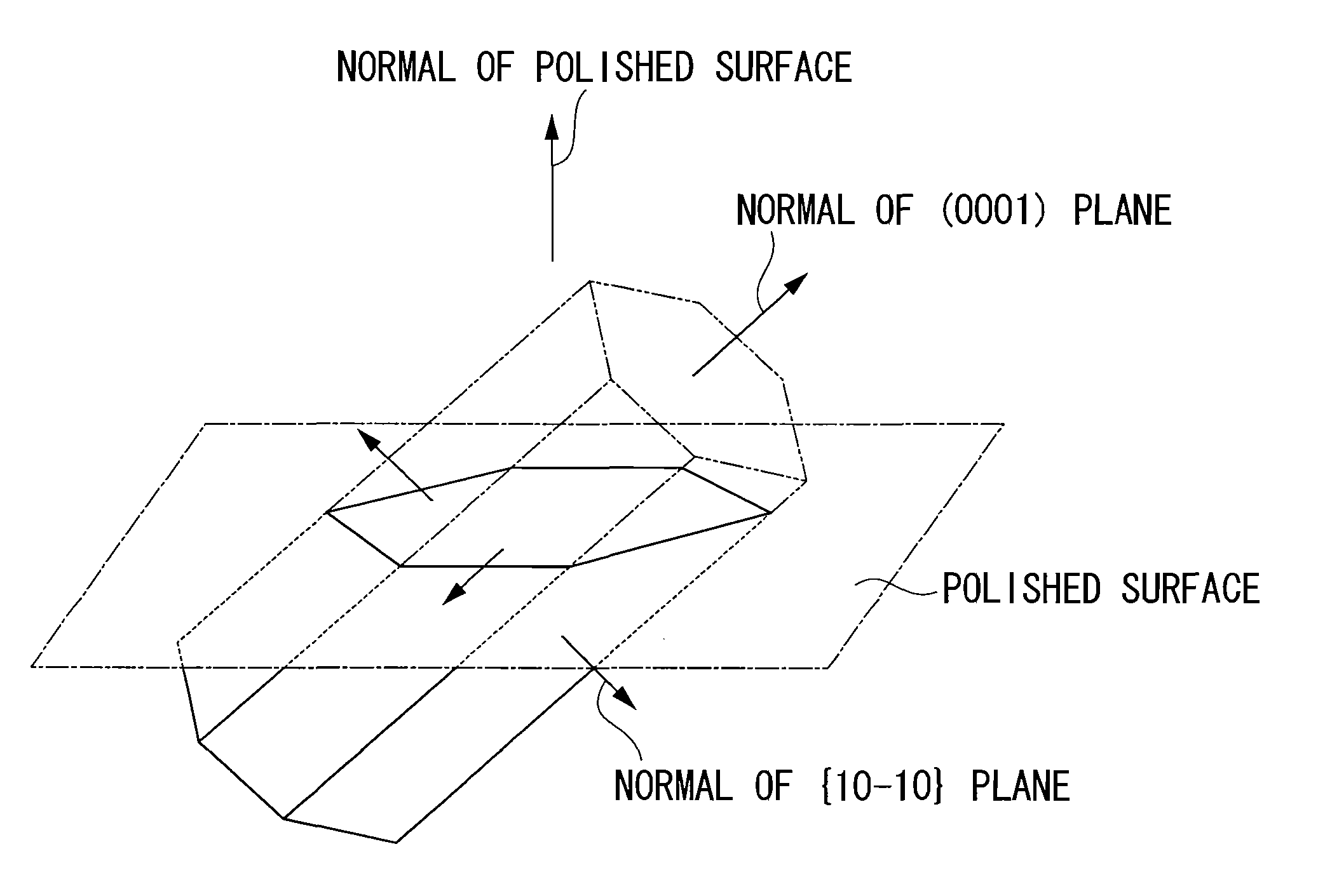 Surface coated cutting tool made of cermet having property-modified α type Al2O3 layer of hard coating layer