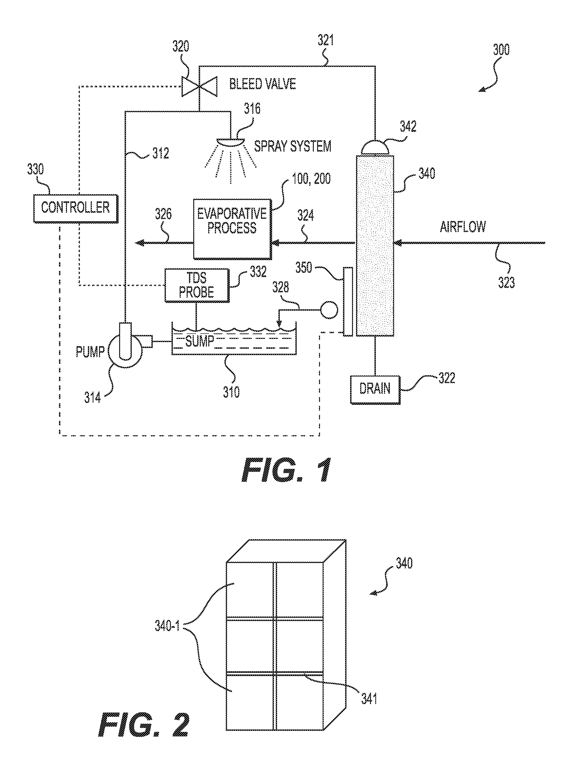 Water minimizing method and apparatus for use with evaporative cooling devices