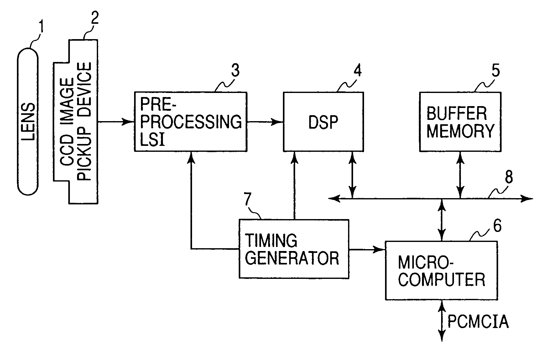 Image input system