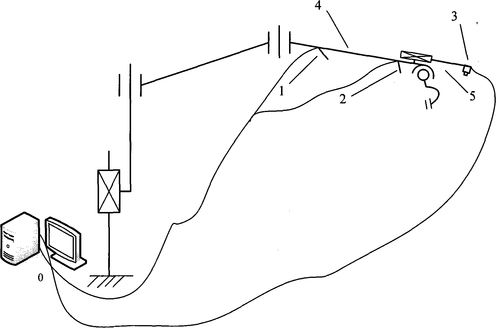 Positioning apparatus of robot puncturing hole in endoscope operation and locating method