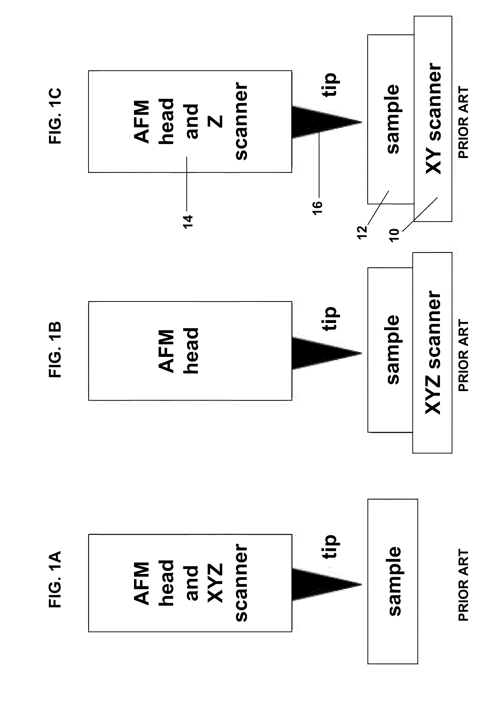 Active scanner bow compensator